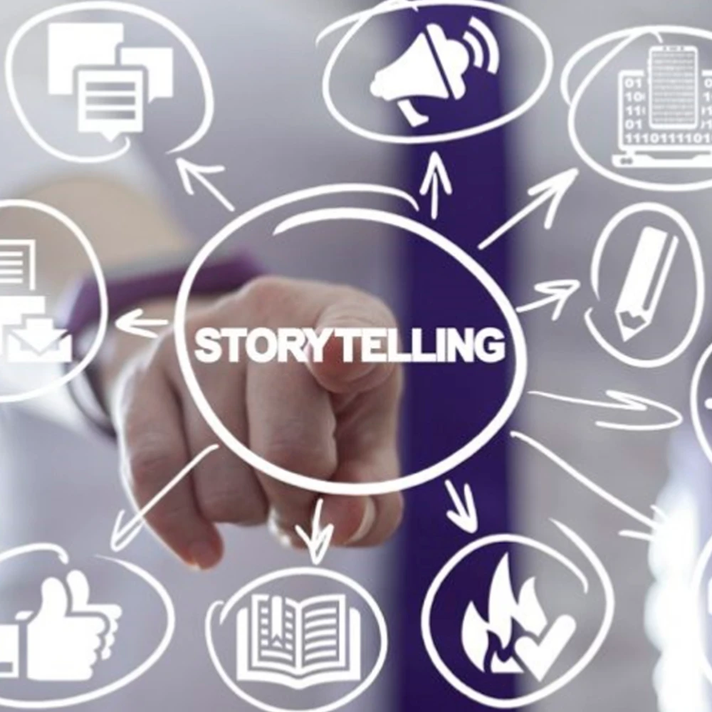 Storytelling: Jornada do Heri